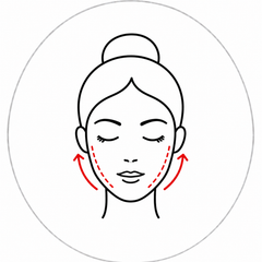 Contour Definition