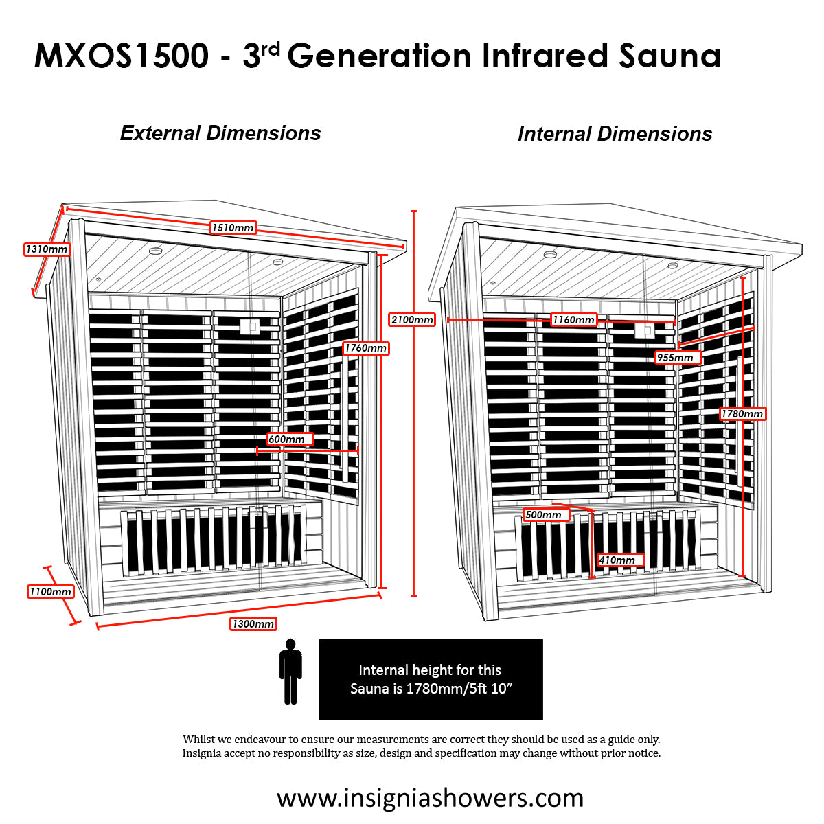 MXOS1500