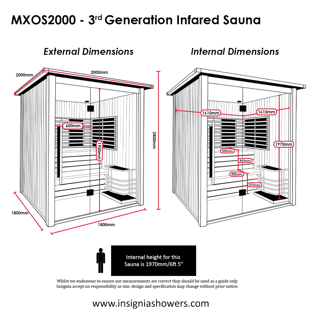 MXOS2000