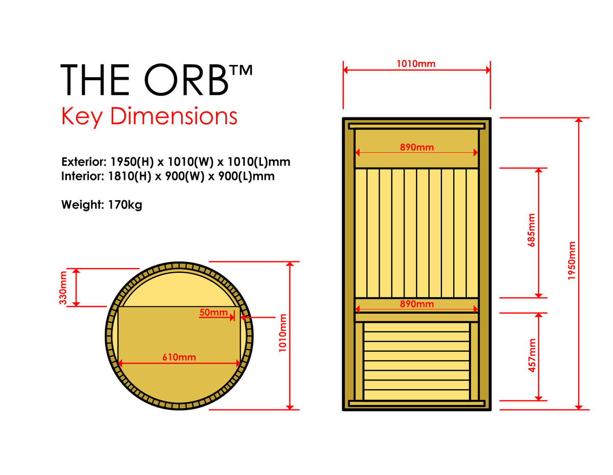 The ORB