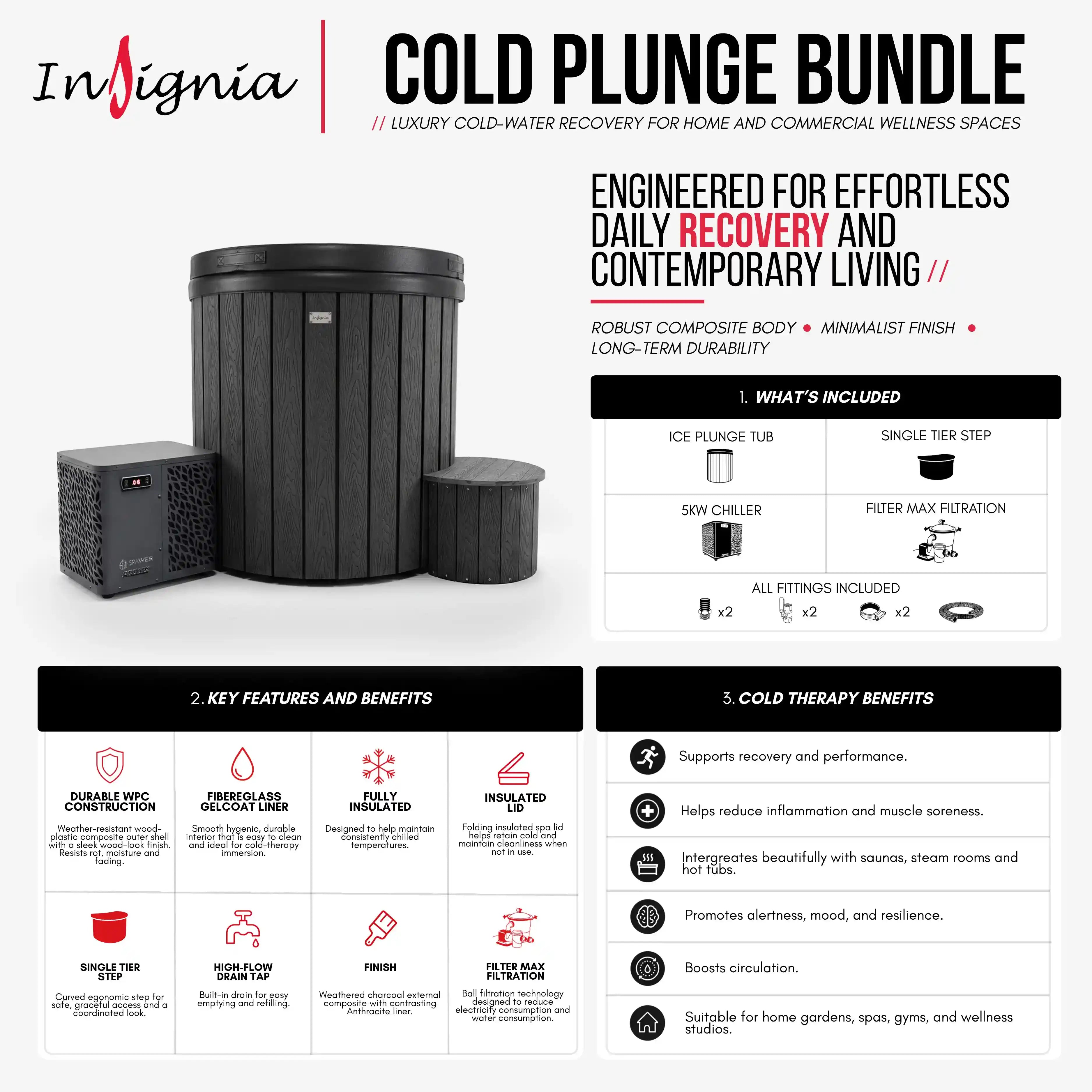 Insignia Cold Plunge with Chiller