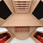 KY003 Indoor Personal Infrared Sauna (GRADE A)