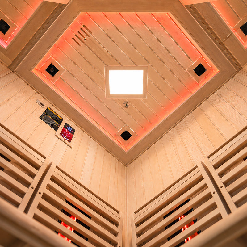 FAR INFRARED HEATING