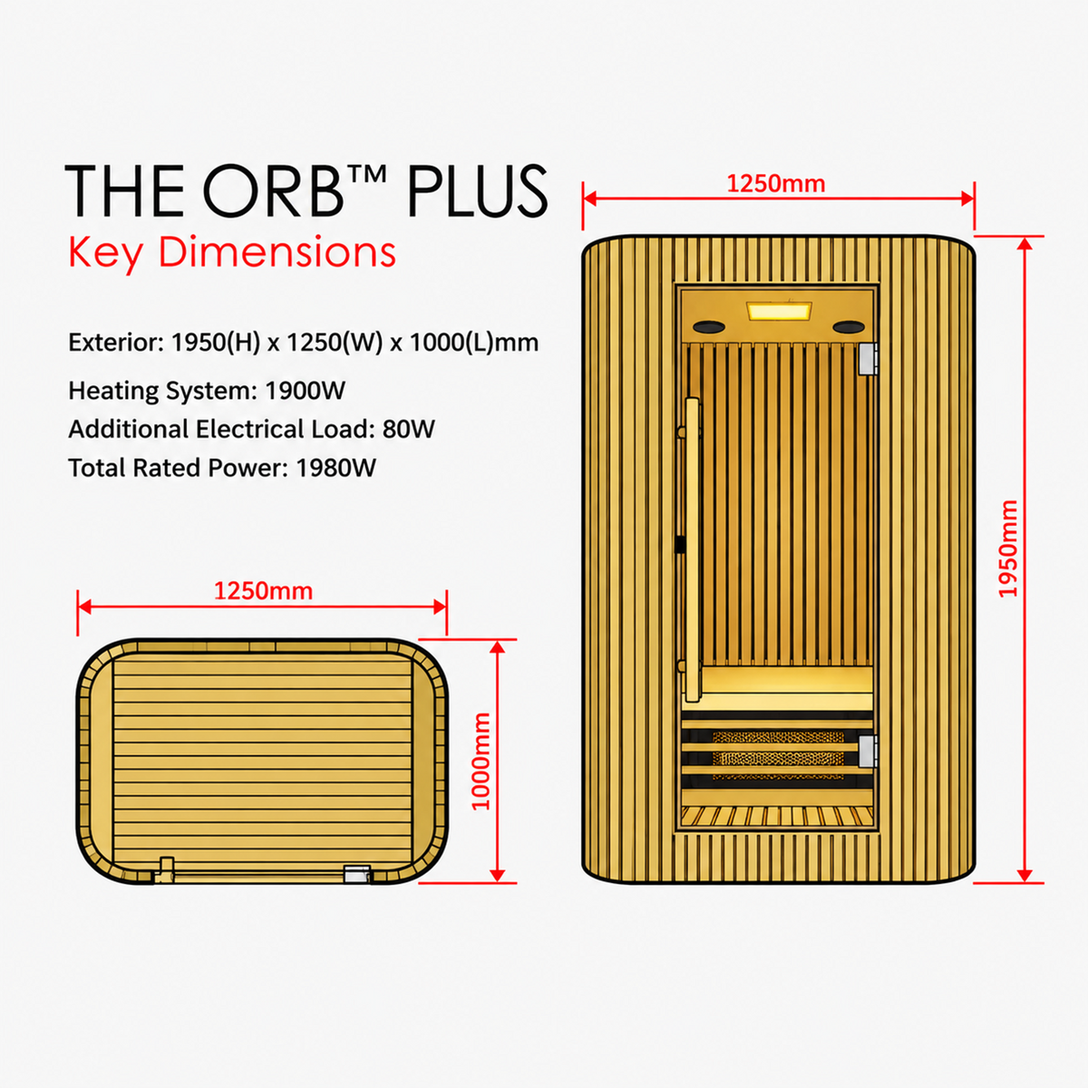 The Orb™  Plus