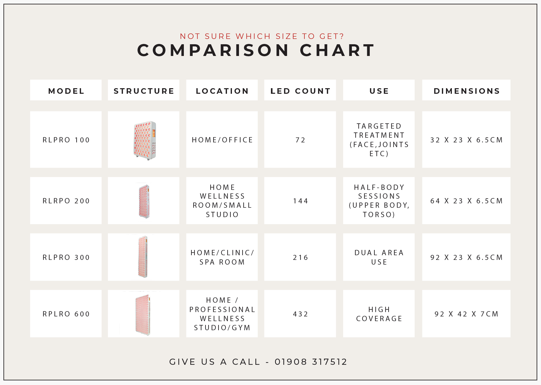 Comparrison_Chart_RDT.1